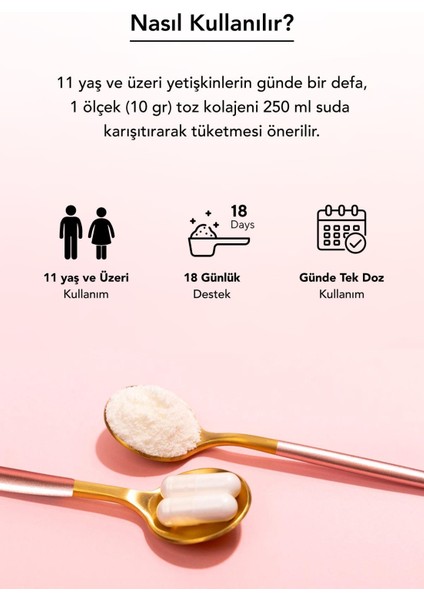 Collagen Plus Type 1-2-3 Powder 180GR