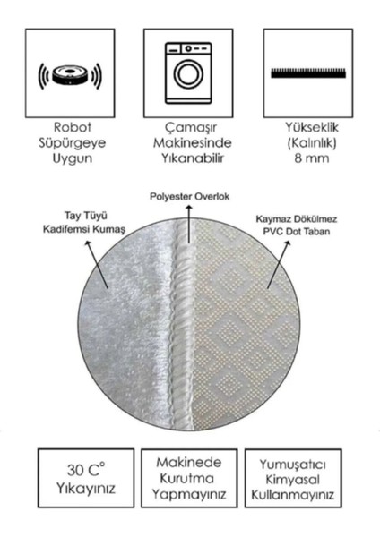 Dijital Baskı Kaymaz Taban Yıkanabilir Modern Özel Tasarım 3 ' Lü Set Banyo Paspas Takımı