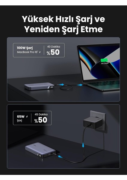 20.000 Mah 100W Pd Hızlı Şarj Powerbank 2xusb-C, 1xusb-A - 25188