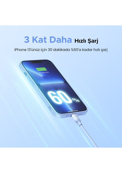 Type-C To Lightning 3A Pd Mfi Sertifikalı Hızlı Şarj Kablosu, 1 Metre, Mavi - 20313