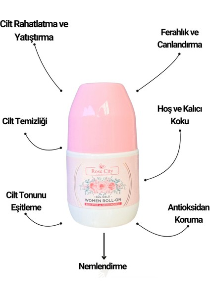 Gül Roll-On ve Gül Sabunu