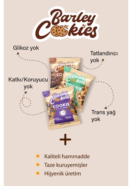 Yaban Mersinli Soft Cookies 40G x 12 Paket