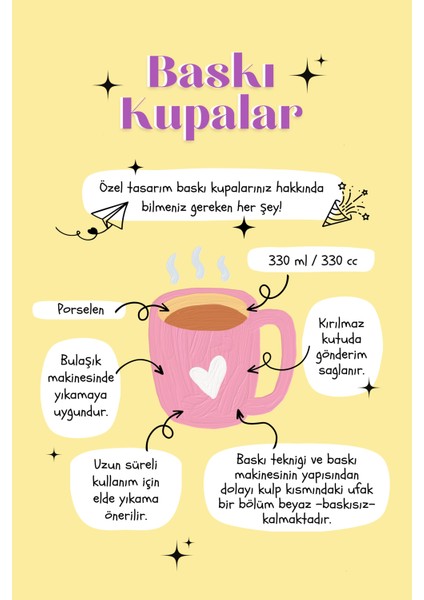 Papatyalı Kupa – Desenli Hediyelik Porselen Bardak, Kahve Ve Çay Kupası