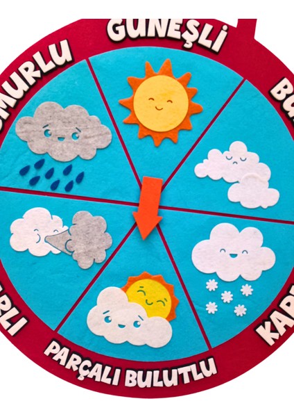 Hava Garafiği Panosu Kırmızı Keçe