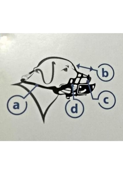 Ayarlanabilir Plastik Köpek Ağızlık XS
