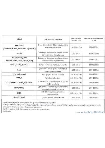 Mebor Plusyum 5 kg - 5-5-0+(5mgo)+5b+5zn Npk Gübresi