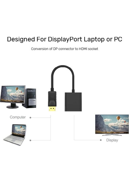 CA-4551 Displayport To HDMI Dönüştürücü Adaptör modelleri