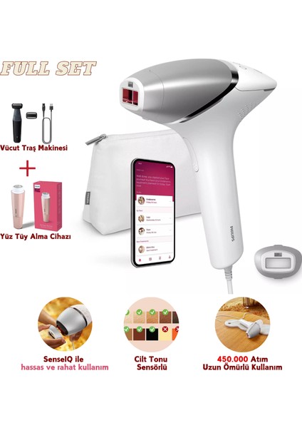 450.000 Atım Premium Ipl Lazer Epilasyon Cihazı, Cilt Tonu Sensörlü, Tüy Alma ve Traş Makinesi Full Set, Onerous Marka Hediyeler