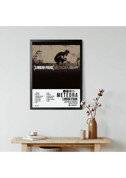 Linkin Park - Meteora Albüm Spotify Çerçeveli Poster Tablo modelleri