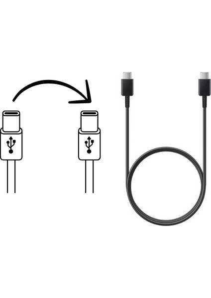 45W Süper Hızlı Şarj Aleti USB C To Type C Voltaj ve Kısa Devre Koruma
