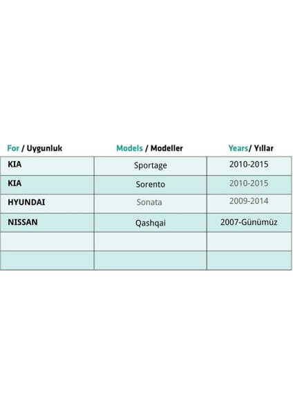 Kia Sportage, Sorenta, Hyundai Sonata Için Ayna Kovanı fırsatları