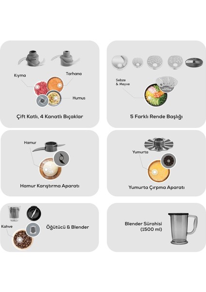 4 Kanatlı Mastermaid Power 10 In 1 Doğrayıcı Gıda Hazırlama Seti 2000W Güçlü Motor,Onerous Mutfak Tartısı modelleri