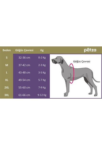 Köpek Küçük ve Orta Irk Yağmurluk Crocodile fiyatları