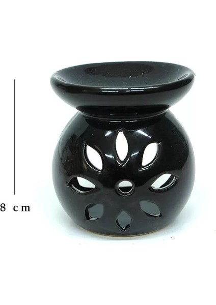 Buhurdanlık fırsatları