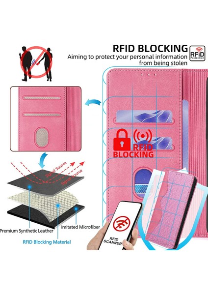 Xiaomi Redmi 13 4G - 5G Rfıd Engellemeli Cüzdan Telefon Kılıfı-Pembe (Yurt Dışından) fırsatları