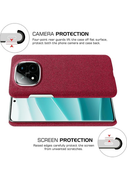 Xiaomi Redmi Note 14 Pro+ 5G Telefon Kılıfı Kumaş Dokusu Çizilmez Koruyucu Pc Arka Kapak-Kırmızı (Yurt Dışından) modelleri