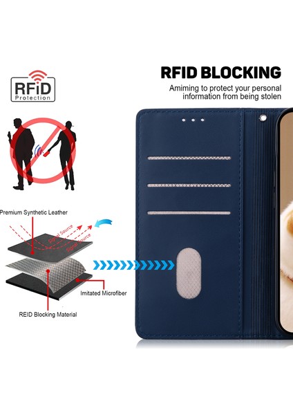Xiaomi Redmi Note 14 Pro 5G Kılıf Için Rfıd Engelleme Yavru Desen Tpu+Pu Deri Telefon Kapağı-Mavi (Yurt Dışından)