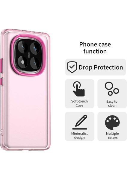 Xiaomi Redmi Note 14 Pro 5G Kılıf Pc+Tpu+Pet Mat Düşmeyi Önleyici Telefon Arka Kapak-Kırmızı (Yurt Dışından) fırsatları
