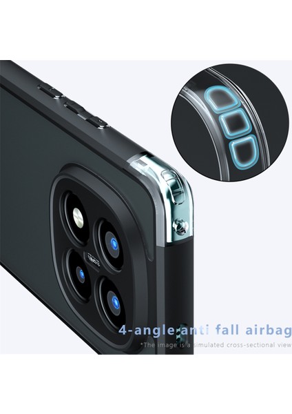 Xiaomi Redmi Note 14 Pro+ 5G Kılıf Skin-Touch Tpu+Pc Mat Telefon Kabuğu, Şeffaf Siyah Için (Yurt Dışından) fırsatları