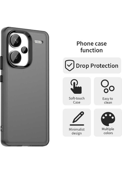 Xiaomi Redmi Note 13 Pro+ 5G Telefon Arka Kapak-Siyah (Yurt Dışından)