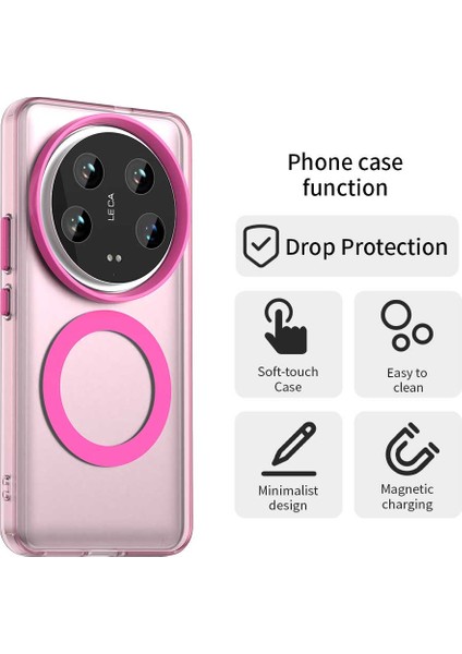 Xiaomi 14 Ultra Kılıf Için Magsafe Pc+Tpu+Pet Anti-Drop Telefon Kapağı İle Uyumlu-Kırmızı (Yurt Dışından) fırsatları