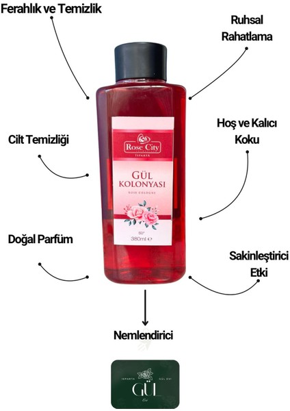 Kara Gül ve Gül Kolonya Ikilisi