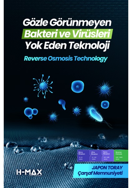 Quick Type 6'lı Filtre Seti Membranlı Kapalı Kasa Su Arıtma Cihazları Uyumlu - 0072