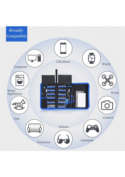 142'SI 1 Arada Tornavida Seti Çok Işlevli Çok Açılı Alet (Yurt Dışından) modelleri