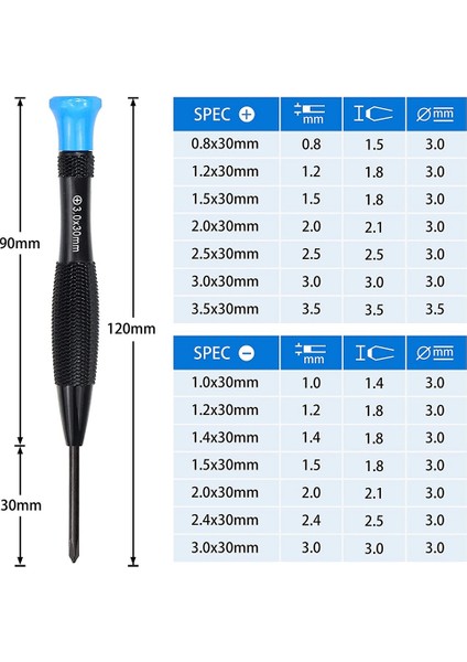 30'u 1 Arada Torx Tornavida Seti Manyetik Hassas Set Düz Uçlu Mini Tornavidalar Esd Cımbızlar (Yurt Dışından)
