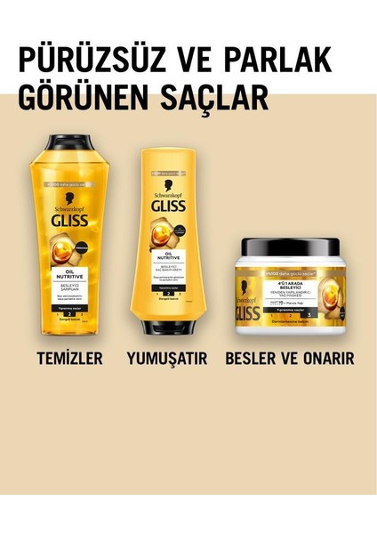 4'ü 1 Arada Besleyici & Yeniden Yapılandırıcı Saç Bakım Maskesi Ultimate Oil 400 Mlx3