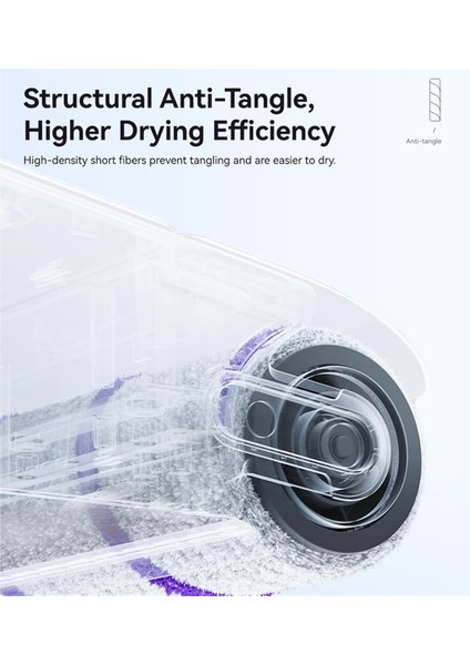 Narwal S10 Pro / S1/S1MAX Zemin Fırçalama Makinesi Elektrikli Süpürge Ana Silindir Fırça Hepa Filtreler Aksesuarlar Için Değiştirilebilir Parçalar (Yurt Dışından) modelleri