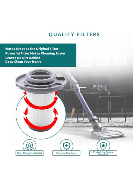 Rowenta Elektrikli Süpürge Için 3'lü Yedek Filtre Paketi - Rowenta X-Force Flex 8.60 RH96 Için Yedek Filtre (Yurt Dışından)