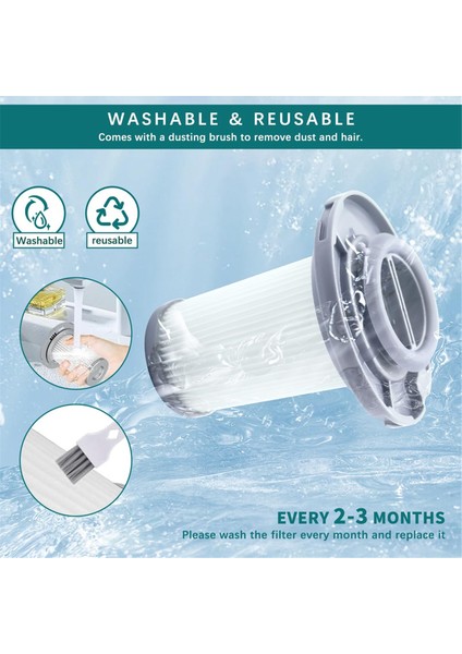 Rowenta Elektrikli Süpürge Için 3'lü Yedek Filtre Paketi - Rowenta X-Force Flex 8.60 RH96 Için Yedek Filtre (Yurt Dışından)