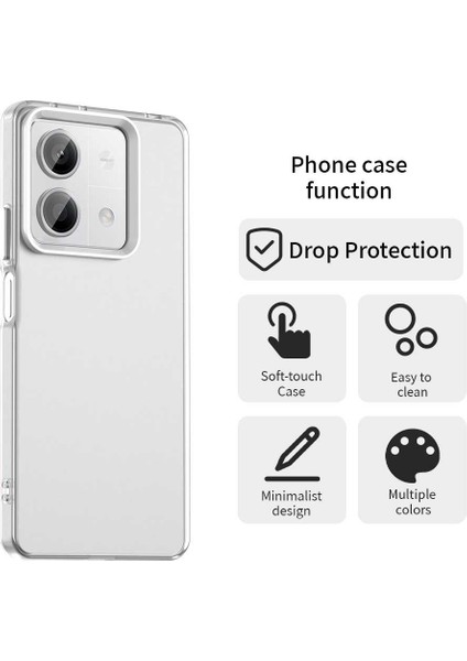 Xiaomi Redmi Için Not 13 5g/note 13R Pro 5g/poco X6 Neo 5g Telefon Arka Kapak-Beyaz (Yurt Dışından)