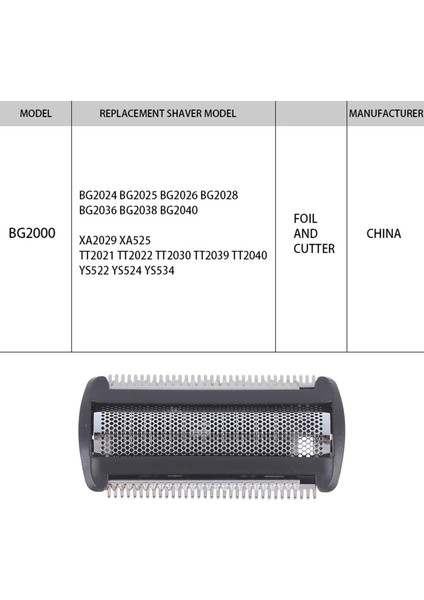 Yedek Trimmer Tıraş Makinesi Başlığı, 5 Paket Trimmer Tıraş Makinesi Folyo Yedek Bodygroom BG2000 BG2024 TT2039 QG3280 BG2025 BG2036 TT2020 2030, Siyah ve Gümüş (Yurt Dışından)