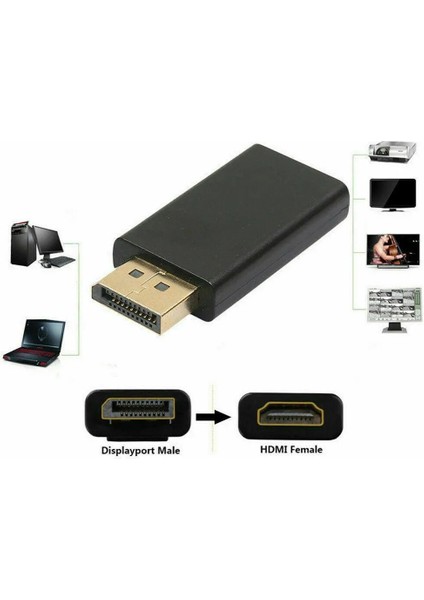 Displayport To HDMI 4K Çevirici Adaptör (Displayport V1.2 Destekli)