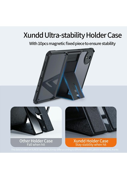 Xiaomi Redmi Pad Se 4g 8.7 Inç Kılıf Deri Tpu + Pc Hava Yastığı Koruma Tablet Kapağı Için (Yurt Dışından)