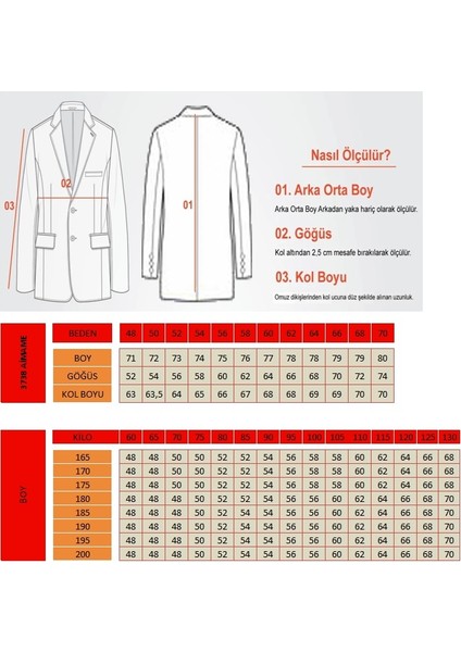 Aimame Erkek Açık Lacivert Mono Yaka Örme Esnek Likralı Kumaş Blazer Ceket indirimleri