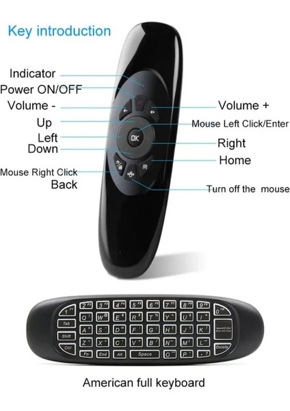 Android Akıllı Tv, Tablet, Bilgisayar Uyumlu Uzaktan Kumandalı Klavye Kablosuz Mini Klavye modelleri