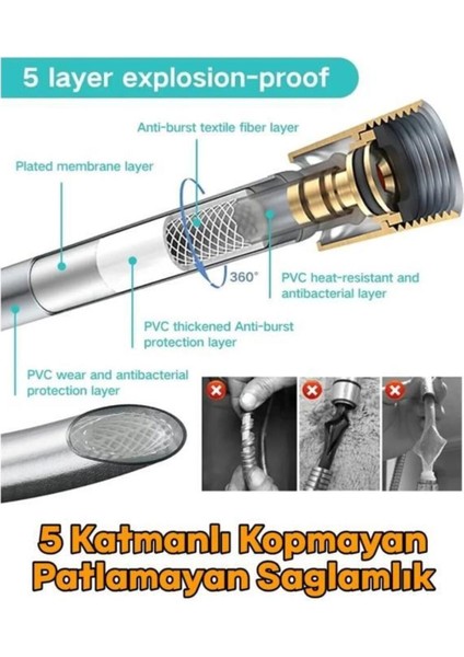 Duş Banyo Hortumu Kaliteli Pvc Paslanmaz Kopmaz Hortum Gümüş Gri Tüm Duş Setleri ile Uyumlu 1,5 Metre