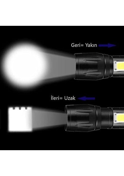 Taktikal Fener LED USB Ultra Güçlü Mini Boy Şarjlı El Feneri, Siyah