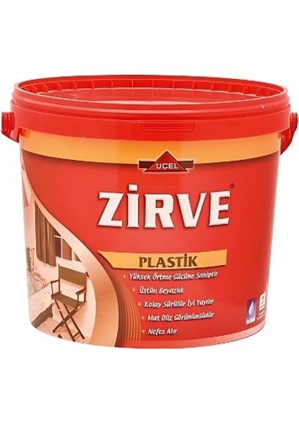 Plastik İç Cephe Boyası 20 kg
