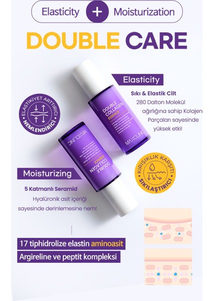 Düşük Moleküllü Kolajen Içeren Maxclınıc Double Collagen Essence 50 ml fiyatları