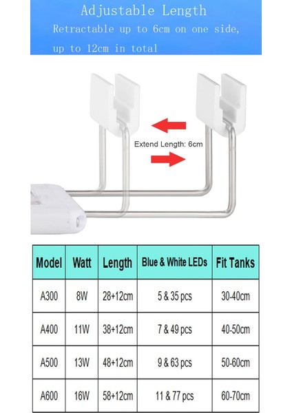 A300-BW Eu-Fiş Stili LED Akvaryum Aydınlatması Tatlı Su Ayarlanabilir Klipsli Balık Tanklar Için LED Lamba Aqua Bitkileri Işık Büyütür (Yurt Dışından)