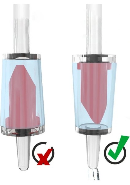 Bir Stil Co2 Ekipmanı Için Lastik Çek Valf Akvaryum Suyu Co2 Sistemine Giden Valf Difüzör Karbon Dioksit Deposu Kontrol Suyu (Yurt Dışından) fırsatları