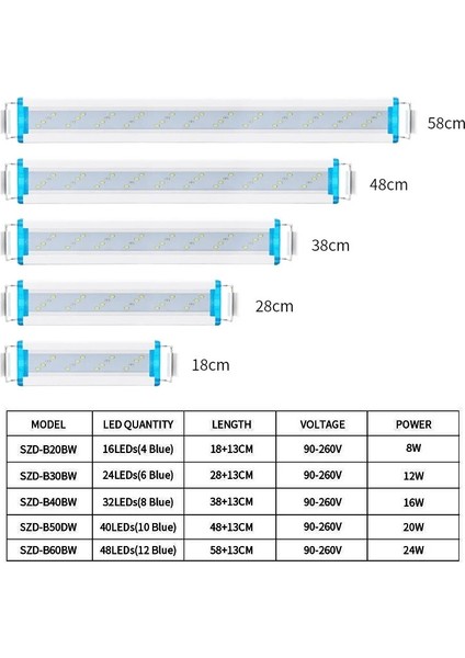 400 Beyaz Stil Akvaryum LED Işığı, Akvaryum Görüntüleme Manzarası, Su Yosunu LED Işığı, Genişletilebilir cm Su Geçirmez Klipsli Işık (Yurt Dışından) modelleri