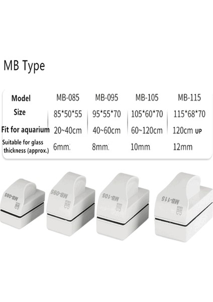 Beyaz Stil L(MB-105D) Hongyı Yüzen Manyetik Fırça Akvaryum Balık Tankı Cam Yosun Kazıyıcı Temizleyici Aracı Akvaryum Cam Silecek Temizleme Aracı (Yurt Dışından) fırsatları