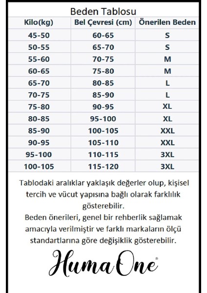 Pamuklu, Modal Yüksek Bel, '5'li Kadın Külot