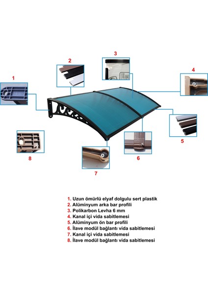 Plastik Ayak 6mm Levhalı Pratik Sundurma Kanopi 100 x 480 cm Siyah