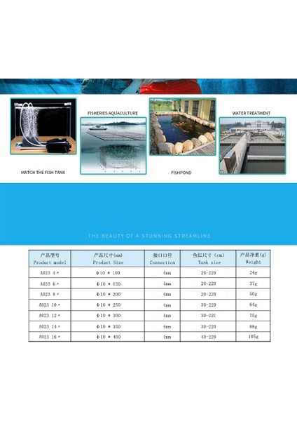 Mavi Stil 4 Inç Akvaryum Peyzaj Dekorasyon Oksijen Havalandırma Kabarcık Şeridi Akvaryum Oksijen Havalandırma Pompası Hava Şeridi Taş Kabarcık Şeridi Difüzörü (Yurt Dışından) fırsatları